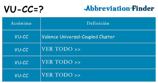 ¿Qué quiere decir vu-cc