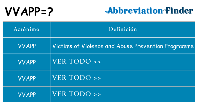 ¿Qué quiere decir vvapp