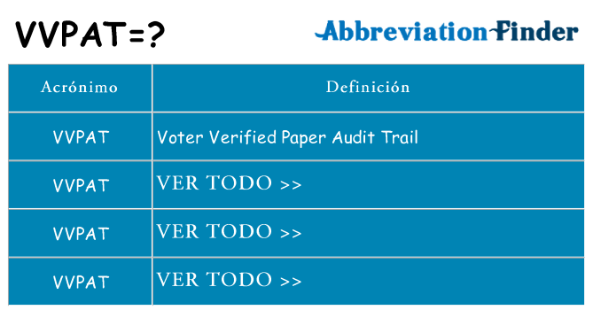 ¿Qué quiere decir vvpat