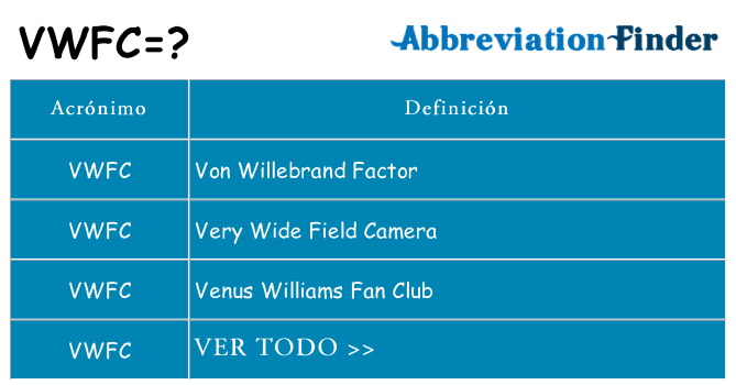¿Qué quiere decir vwfc