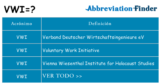 ¿Qué quiere decir vwi