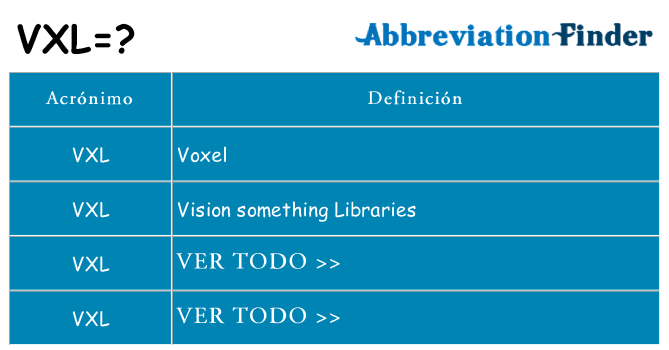 ¿Qué quiere decir vxl