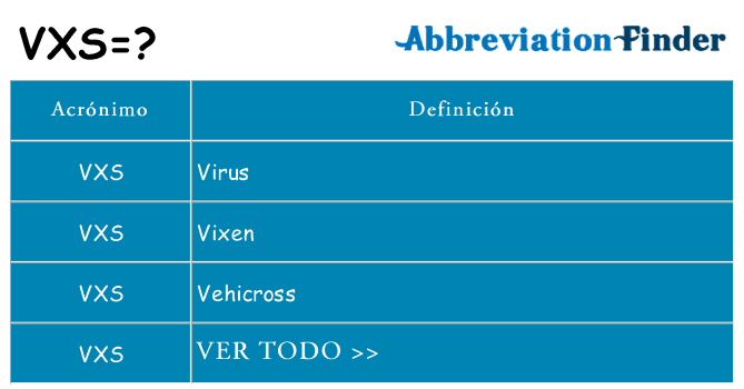 ¿Qué quiere decir vxs