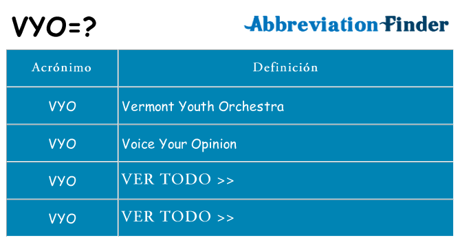 ¿Qué quiere decir vyo