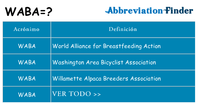 ¿Qué quiere decir waba