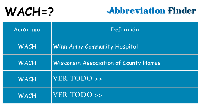 ¿Qué quiere decir wach