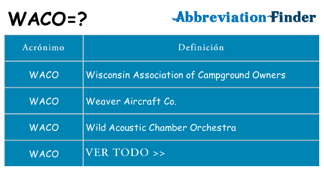 ¿Qué quiere decir waco