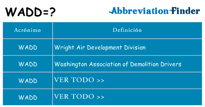 ¿Qué quiere decir wadd