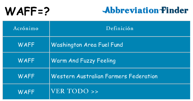 ¿Qué quiere decir waff