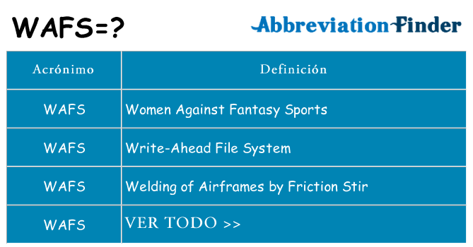 ¿Qué quiere decir wafs