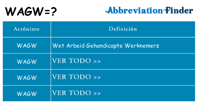 ¿Qué quiere decir wagw