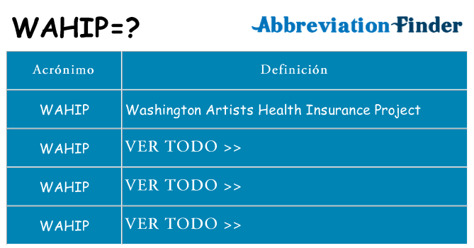 ¿Qué quiere decir wahip
