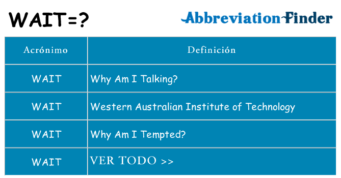 ¿Qué quiere decir wait