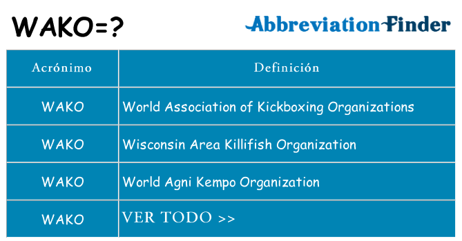 ¿Qué quiere decir wako