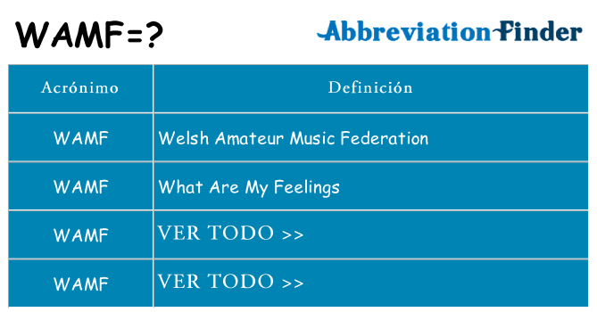 ¿Qué quiere decir wamf