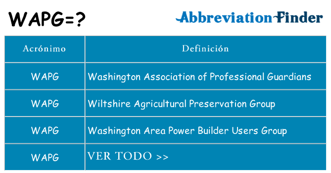 ¿Qué quiere decir wapg