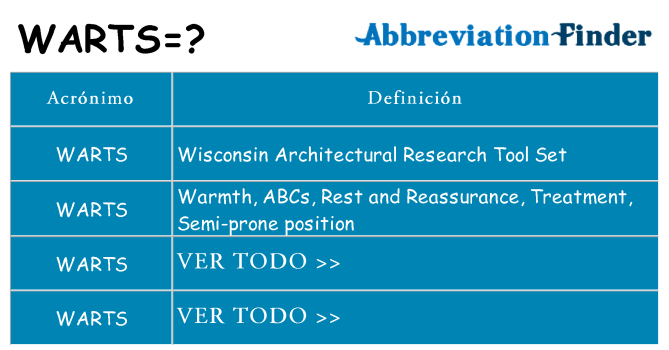 ¿Qué quiere decir warts