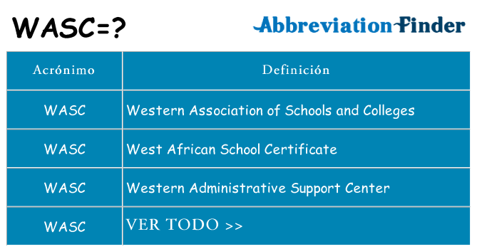 ¿Qué quiere decir wasc