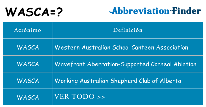 ¿Qué quiere decir wasca