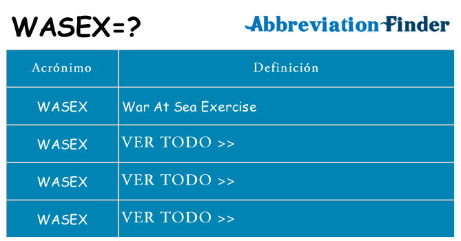 ¿Qué quiere decir wasex