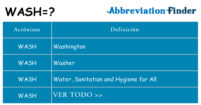 ¿Qué quiere decir wash