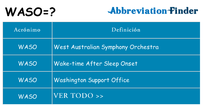 ¿Qué quiere decir waso
