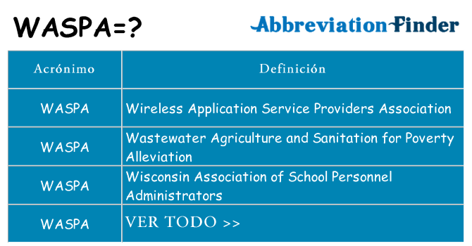 ¿Qué quiere decir waspa