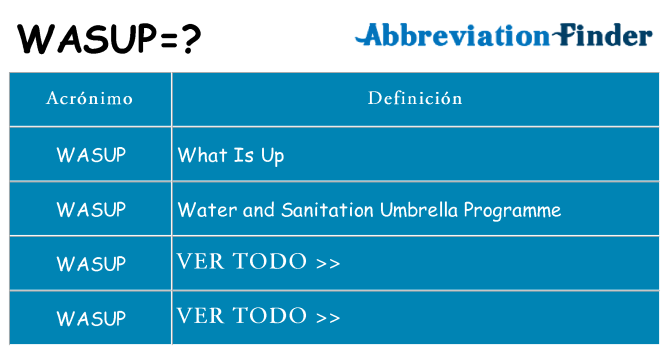 ¿Qué quiere decir wasup