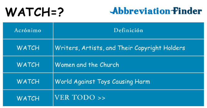 ¿Qué quiere decir watch