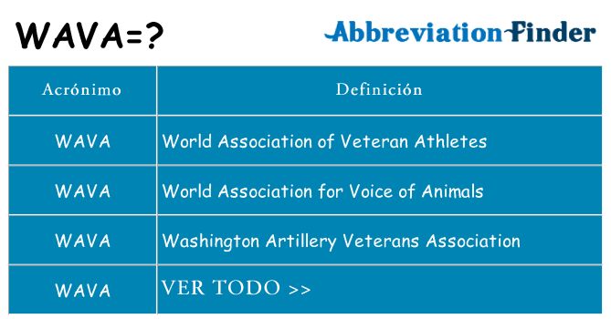 ¿Qué quiere decir wava