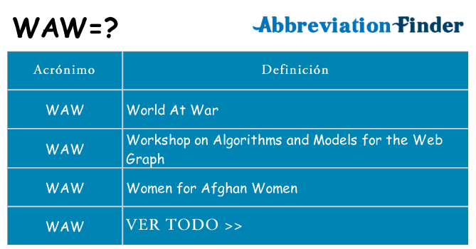 ¿Qué quiere decir waw
