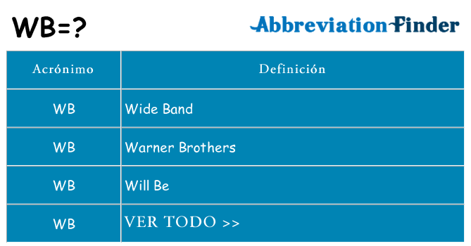 ¿Qué quiere decir wb