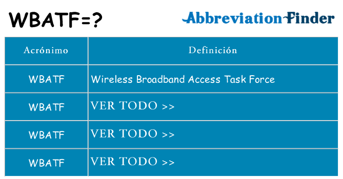 ¿Qué quiere decir wbatf
