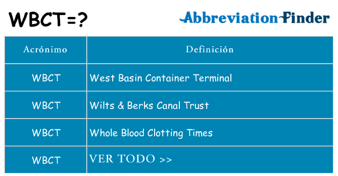 ¿Qué quiere decir wbct