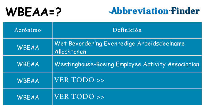 ¿Qué quiere decir wbeaa