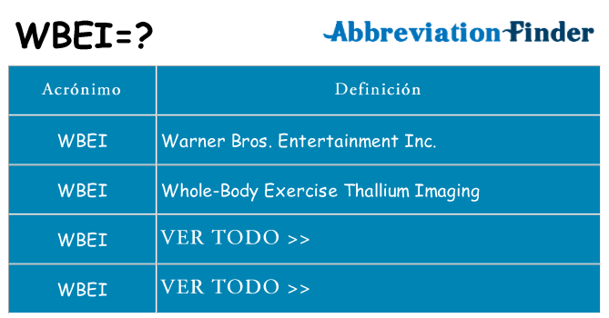 ¿Qué quiere decir wbei
