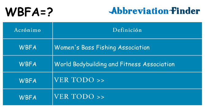 ¿Qué quiere decir wbfa