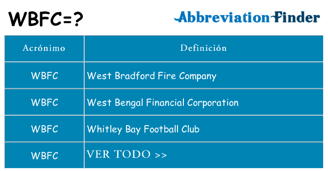¿Qué quiere decir wbfc