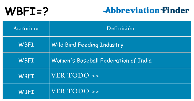 ¿Qué quiere decir wbfi