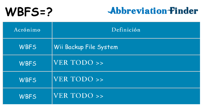 ¿Qué quiere decir wbfs