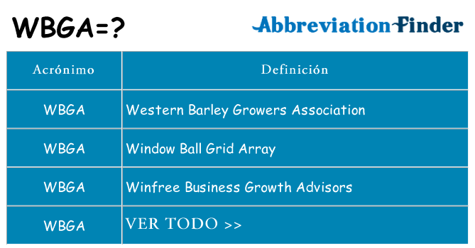 ¿Qué quiere decir wbga