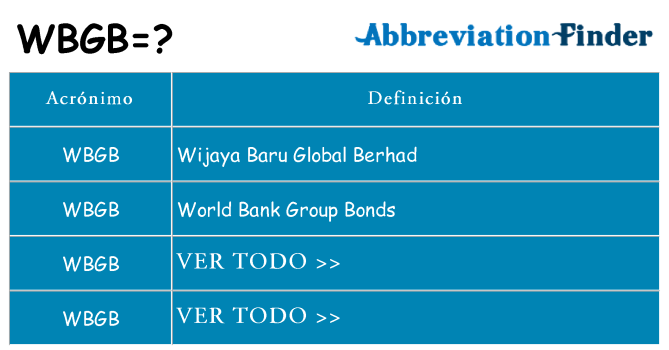 ¿Qué quiere decir wbgb