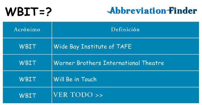 ¿Qué quiere decir wbit