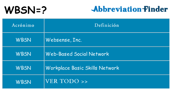 ¿Qué quiere decir wbsn