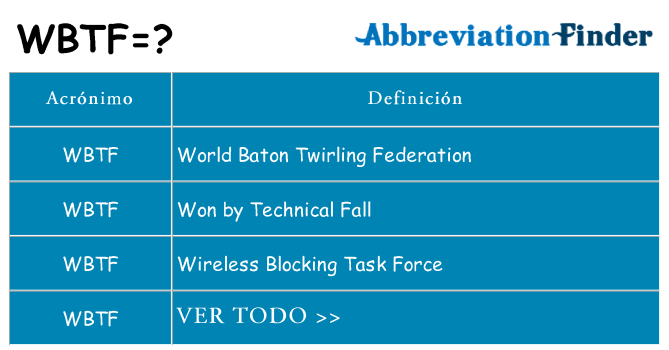 ¿Qué quiere decir wbtf