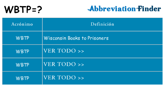 ¿Qué quiere decir wbtp