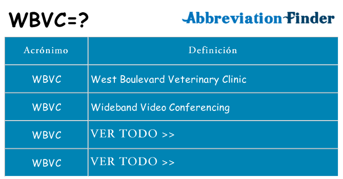 ¿Qué quiere decir wbvc