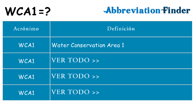 ¿Qué quiere decir wca1