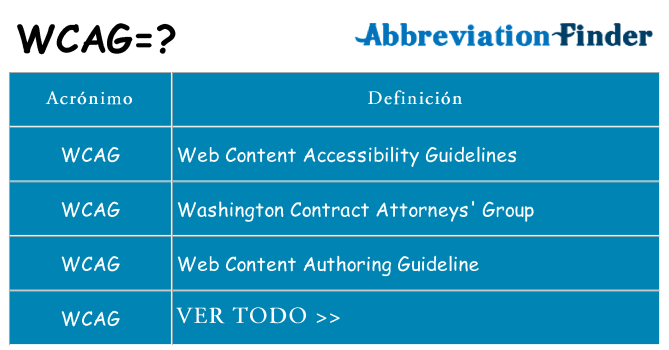 ¿Qué quiere decir wcag