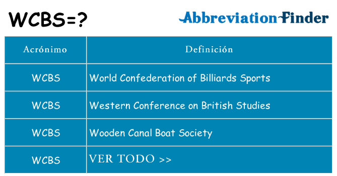 ¿Qué quiere decir wcbs